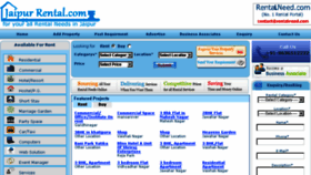 What Jaipurrental.com website looked like in 2016 (8 years ago)