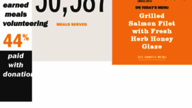 What Jbjsoulkitchen.org website looked like in 2016 (7 years ago)