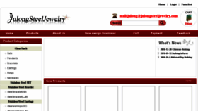 What Julongsteeljewelry.com website looked like in 2017 (7 years ago)