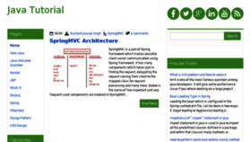 What Javawebtutorial.blogspot.in website looked like in 2017 (6 years ago)