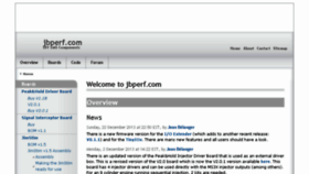 What Jbperf.com website looked like in 2017 (6 years ago)