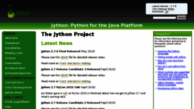 What Jython.org website looked like in 2018 (6 years ago)