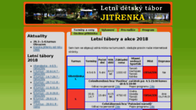 What Jitrenkabucovice.cz website looked like in 2018 (6 years ago)