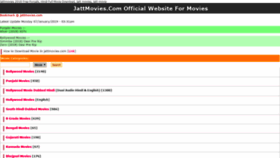 What Jattmovies.com website looked like in 2019 (5 years ago)