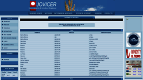 What Jovicer.com.ar website looked like in 2019 (4 years ago)