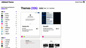 What Jamstackthemes.dev website looked like in 2019 (4 years ago)