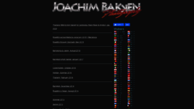 What Joachimbakken.com website looked like in 2020 (3 years ago)