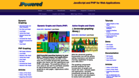 What Jpowered.com website looked like in 2021 (3 years ago)