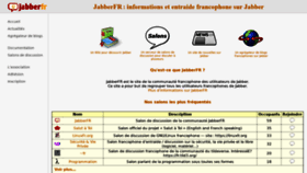 What Jabberfr.org website looked like in 2021 (2 years ago)