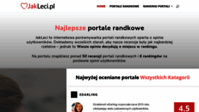 What Jakleci.pl website looked like in 2021 (2 years ago)