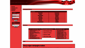 What Jestartpagina.nl website looked like in 2021 (2 years ago)