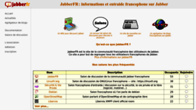 What Jabberfr.org website looked like in 2022 (1 year ago)