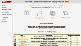 What Jabberfr.org website looks like in 2024 