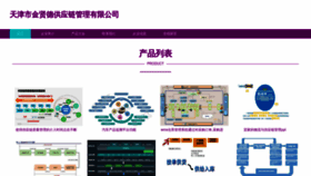 What Jxcdemo.com website looked like in 2024 (2 years ago)