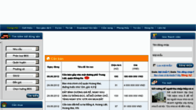 What Kenhbatdongsan.net website looked like in 2012 (11 years ago)