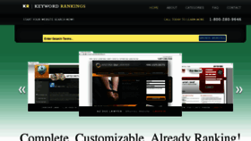 What Keywordrankings.com website looked like in 2012 (11 years ago)
