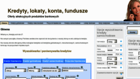 What Kredytpol.pl website looked like in 2013 (11 years ago)