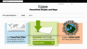What Kizee.com website looked like in 2013 (11 years ago)