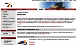 What Kbashop.de website looked like in 2014 (10 years ago)