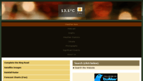 What Kilkennyweather.com website looked like in 2016 (8 years ago)