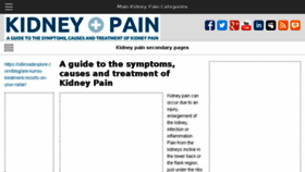 What Kidney-pain.org website looked like in 2016 (7 years ago)