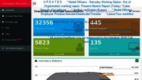 What Ktdma.attendance.gov.in website looked like in 2016 (7 years ago)