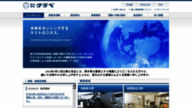What Kurabe.co.jp website looked like in 2016 (7 years ago)