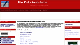 What Kalorientabelle.tv website looked like in 2016 (7 years ago)