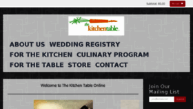 What Kitchentablenow.com website looked like in 2017 (6 years ago)