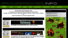 What Kostenlose-browsergames.de website looked like in 2017 (6 years ago)