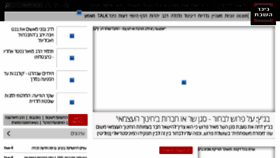 What Kikar.co.il website looked like in 2018 (6 years ago)