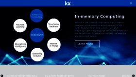 What Kx.com website looked like in 2018 (6 years ago)