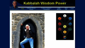 What Kabbalahwisdompower.com website looked like in 2018 (6 years ago)