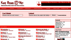 What Kafebisnis.net website looked like in 2018 (6 years ago)