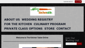 What Kitchentablenow.com website looked like in 2018 (5 years ago)