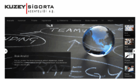 What Kuzeysigorta.com.tr website looked like in 2018 (5 years ago)