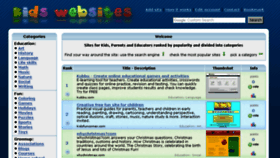 What Kids-webs.com website looked like in 2018 (5 years ago)