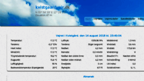 What Kvistgaardvejr.dk website looked like in 2018 (5 years ago)