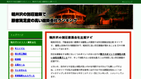 What Karuizawa-kuchikomi.com website looked like in 2018 (5 years ago)