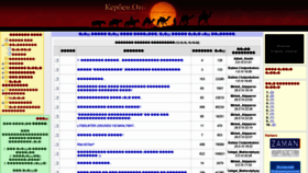 What Kerben.org website looked like in 2018 (5 years ago)
