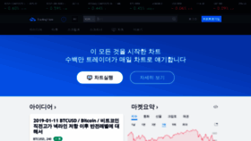 What Kr.tradingview.com website looked like in 2019 (5 years ago)