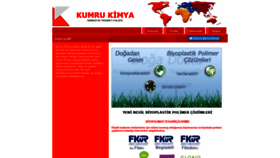 What Kumrukimya.com website looked like in 2019 (5 years ago)