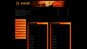 What Kantor.bielsko.pl website looked like in 2019 (6 years ago)