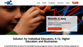 What Keytoschool.com website looked like in 2019 (5 years ago)