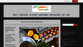 What Kitchentablenow.com website looked like in 2019 (4 years ago)
