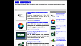 What Kompetensi.info website looked like in 2019 (6 years ago)