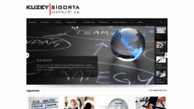 What Kuzeysigorta.com.tr website looked like in 2019 (4 years ago)