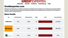What Kreditexperten.com website looked like in 2019 (4 years ago)