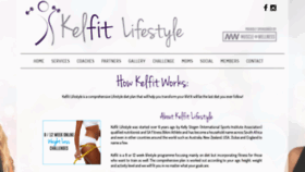 What Kelfit.co.za website looked like in 2019 (4 years ago)