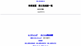 What Kishibetsu.com website looked like in 2019 (4 years ago)
